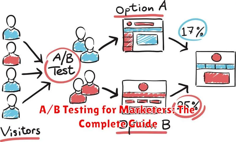 A/B Testing for Marketers: The Complete Guide