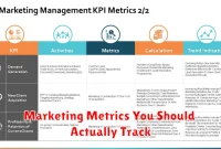 Marketing Metrics You Should Actually Track