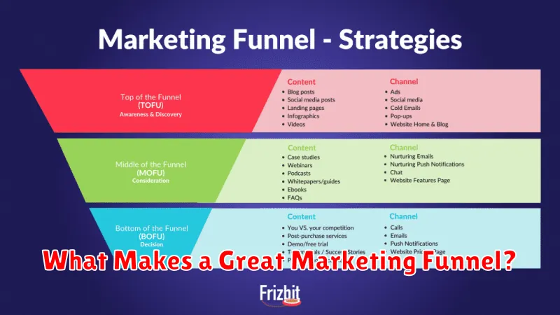 What Makes a Great Marketing Funnel?
